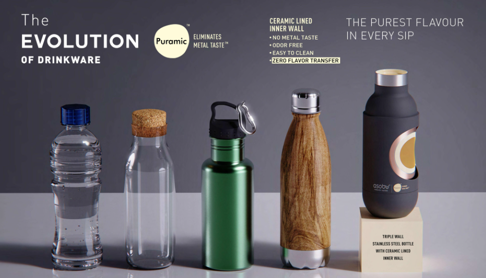 The Evolution of Drinkware